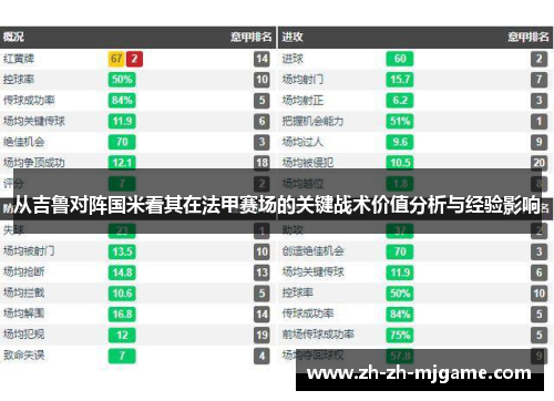 从吉鲁对阵国米看其在法甲赛场的关键战术价值分析与经验影响