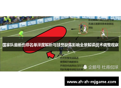 国家队最新伤停名单深度解析与球员缺阵影响全景解读战术调整观察