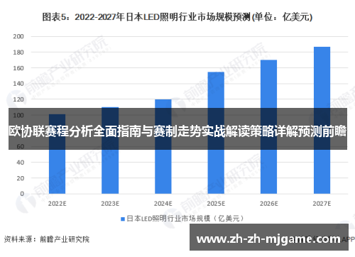 欧协联赛程分析全面指南与赛制走势实战解读策略详解预测前瞻