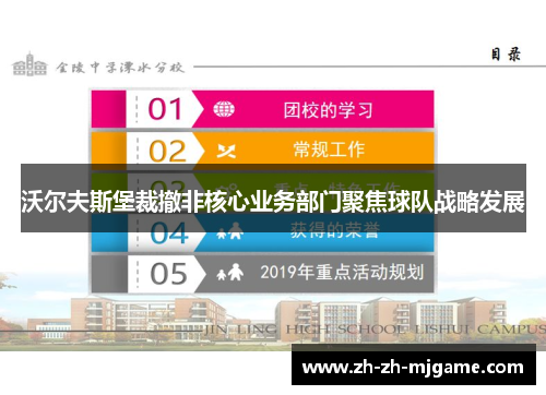 沃尔夫斯堡裁撤非核心业务部门聚焦球队战略发展