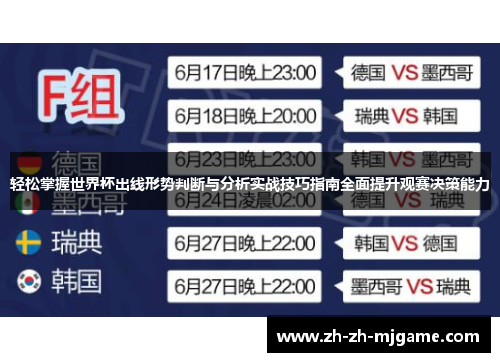 轻松掌握世界杯出线形势判断与分析实战技巧指南全面提升观赛决策能力 轻松掌握世界杯出线形势判断与分析实战技巧指南全面提升观赛决策能力