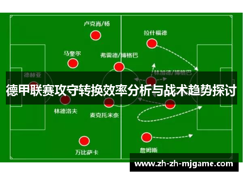 德甲联赛攻守转换效率分析与战术趋势探讨