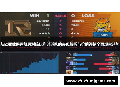 从欧冠数据看凯恩对阵比利时球队的表现解析与价值评估全面观察趋势