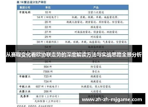 从赛程变化看欧协联走势的深度解读方法与实战思路全景分析