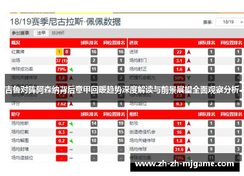吉鲁对阵阿森纳背后意甲回暖趋势深度解读与前景展望全面观察分析